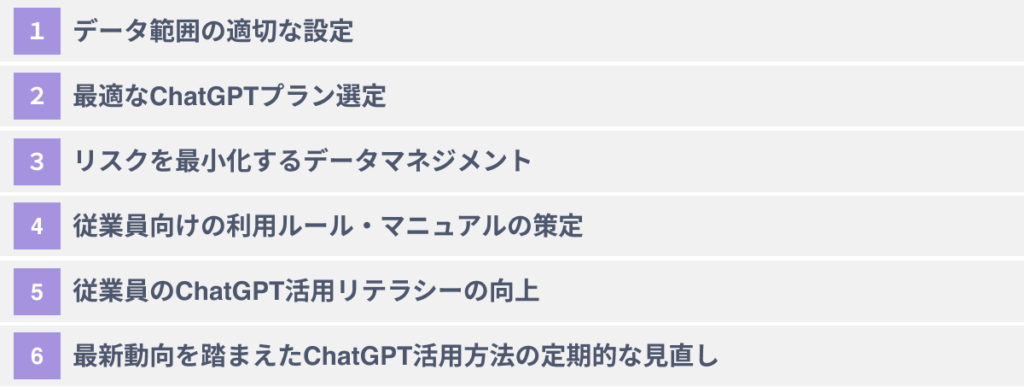 ChatGPTを自社業務にカスタマイズする際の６つの注意点