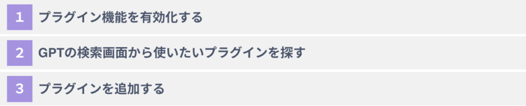 【画像あり】ChatGPT Plusにプラグインを追加する３つのステップ