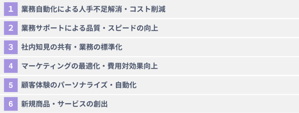 生成AIを活用する６つのメリット