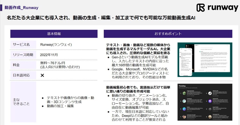 Runway：名だたる大企業にも導入される万能型動画生成AI