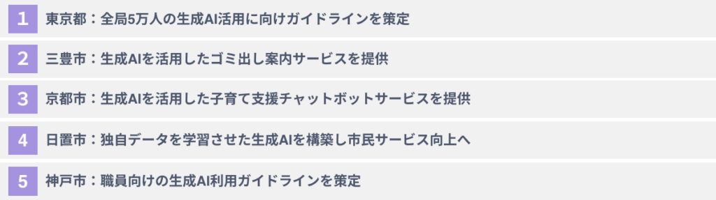 自治体による生成AIの活用事例５選