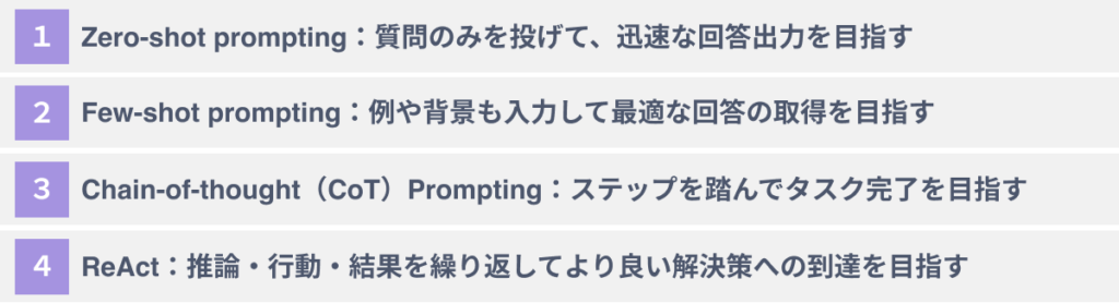 ChatGPTのプロンプトの４つの型