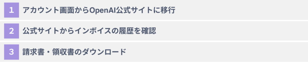 ChatGPTの請求書・領収書を発行する手順