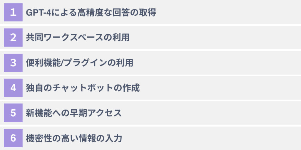 ChatGPT Team Planでできること６選