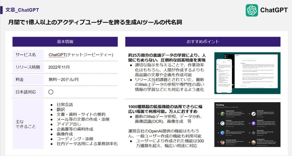 ①ChatGPT：OpenAIが開発し、世界中で最も使われているAIツール