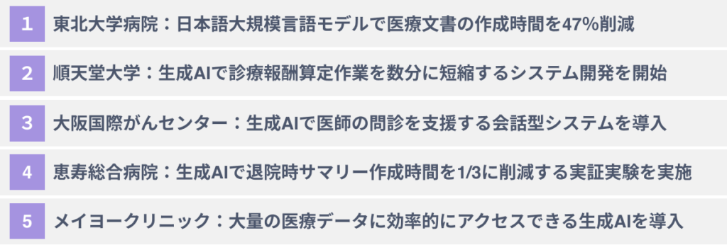 医療業界での生成AIの活用事例５選