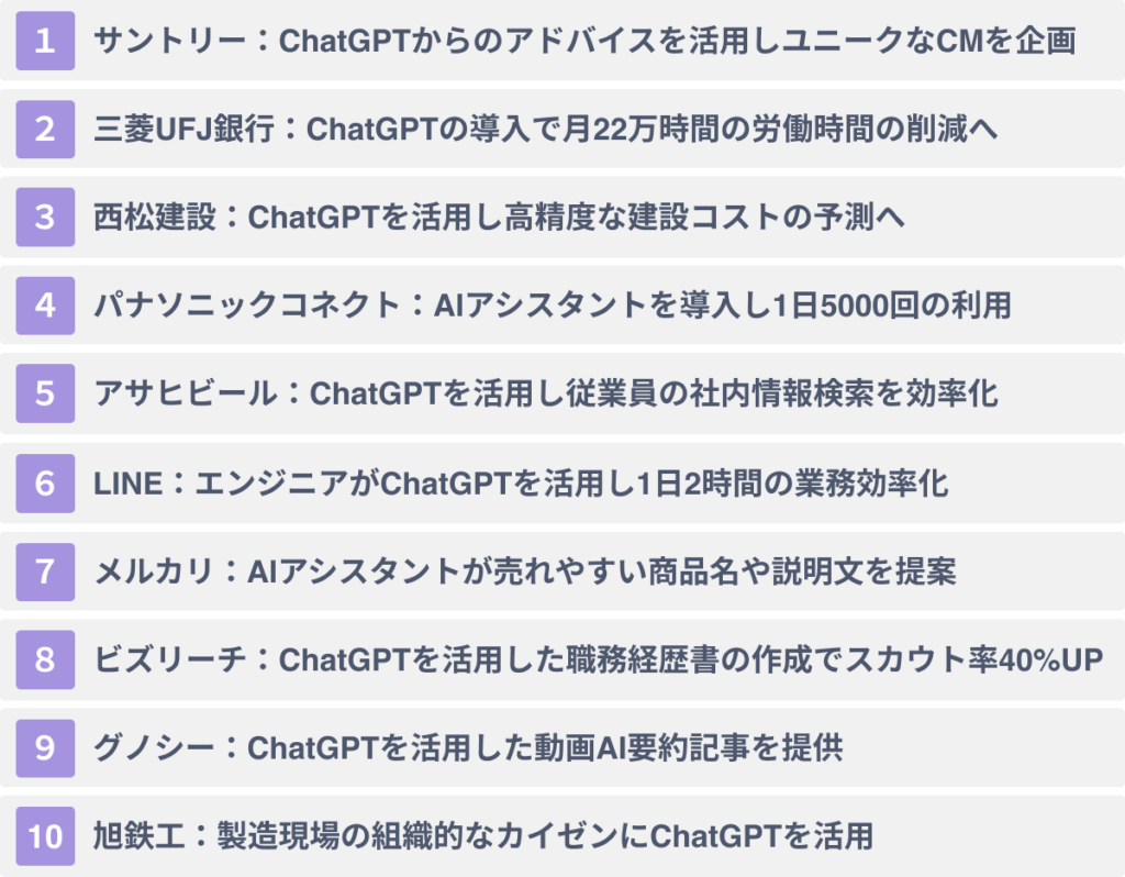 ChatGPTの最新活用事例１０選