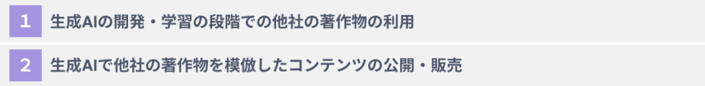 生成AIは著作権違反になるか？