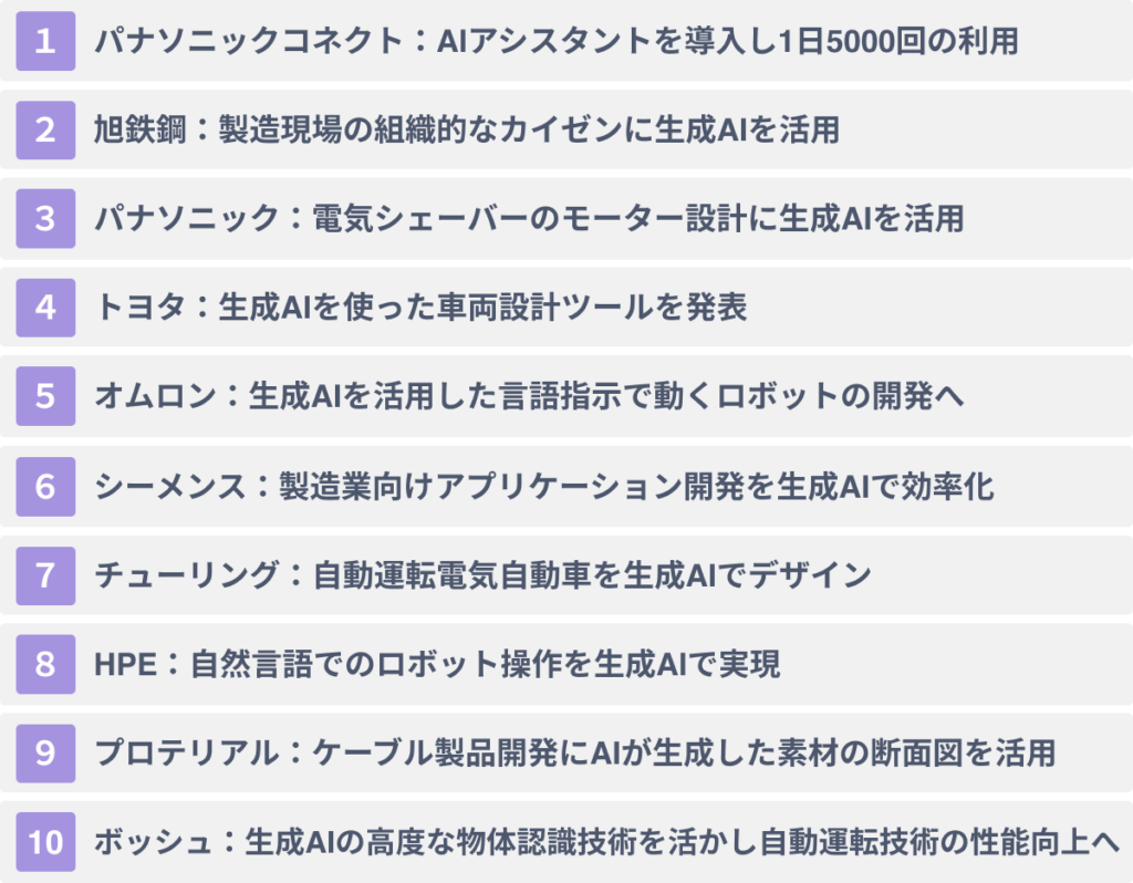 生成AIの製造業における活用事例１０選