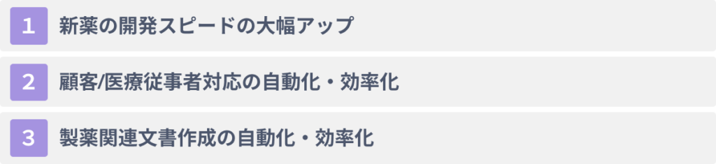 製薬業界でAI/生成AIを活用する３つのメリット