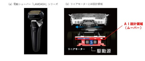 パナソニック：電気シェーバーのモーター設計に生成AIを活用