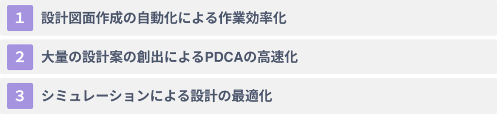 生成AIを設計に活用する３つのメリット