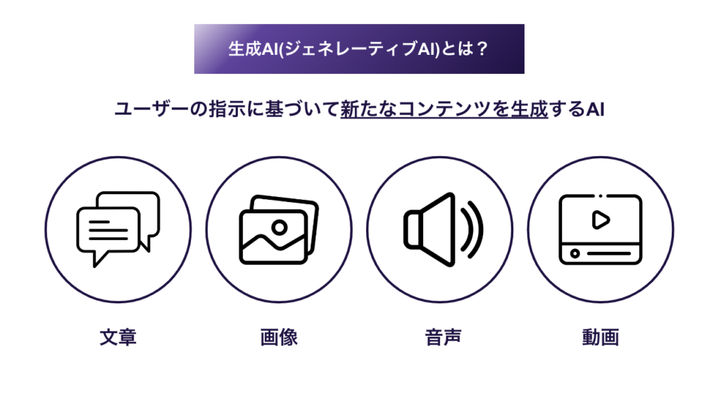 生成AI：ユーザーの指示に基づき新たなコンテンツを生成するAI