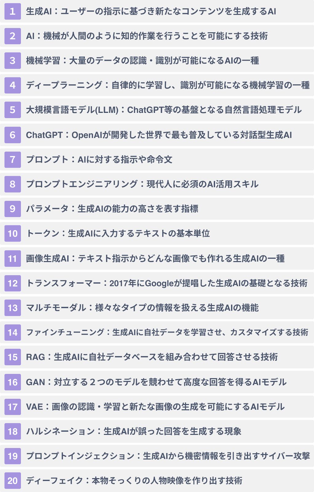 知っておくべき生成AI関連の用語集２０選