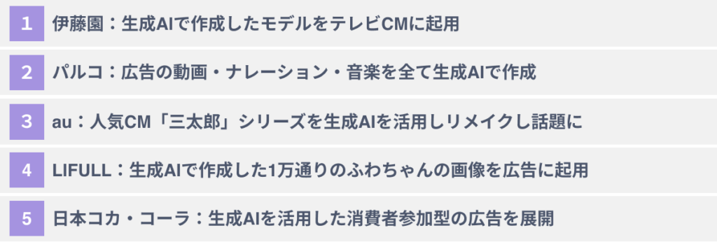 生成AIで広告のクリエイティブを制作した事例５選