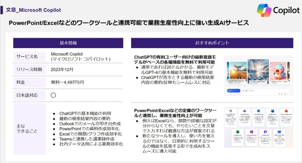 ②Copilot：Microsoft×OpenAIが実装するAIアシスタント