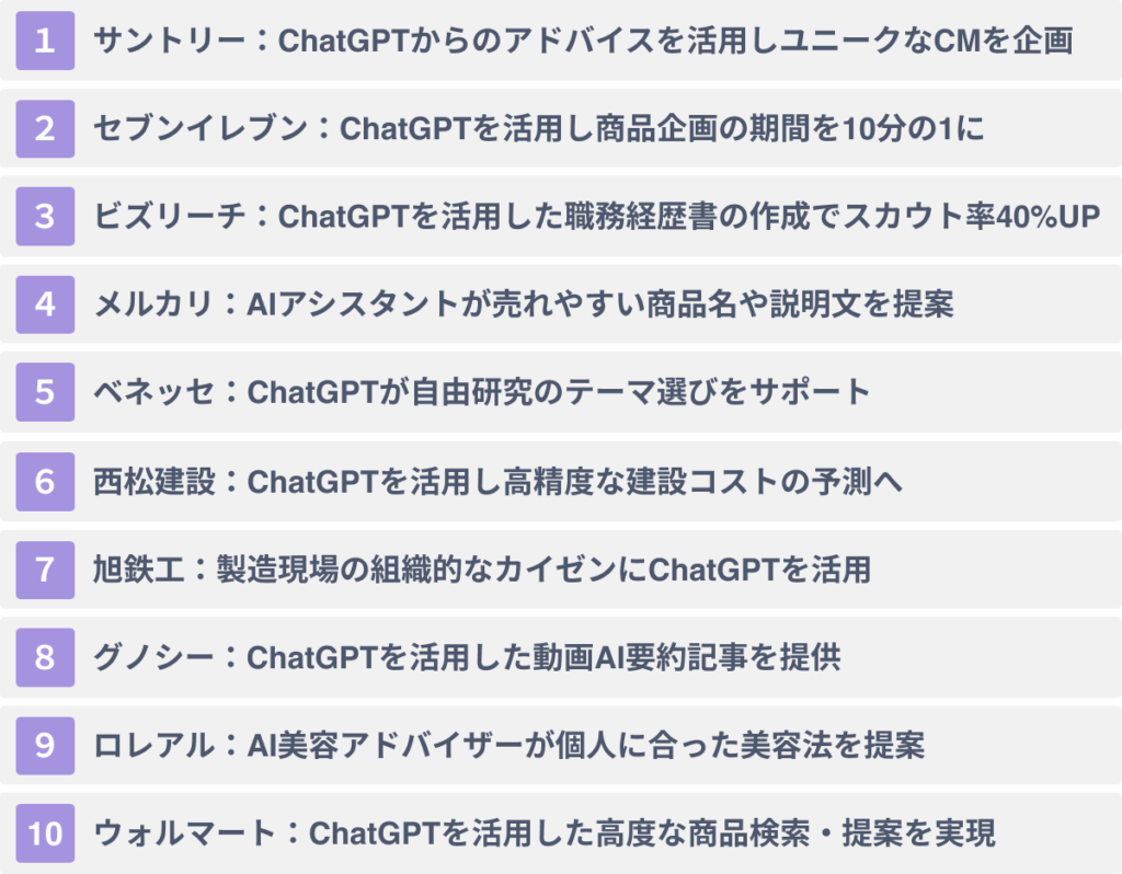 ChatGPTの面白い使い方１０選