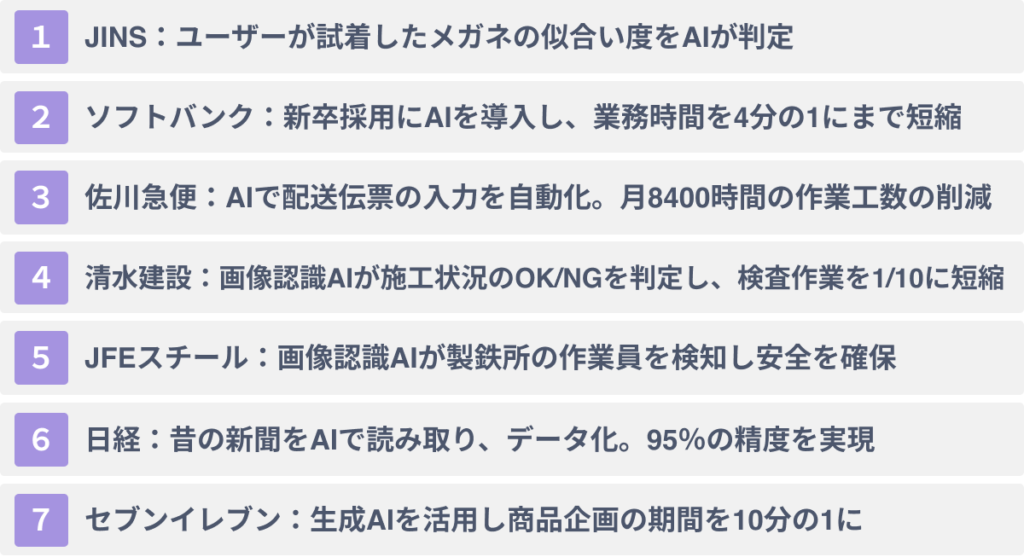日本企業のAI導入の成功事例7選
