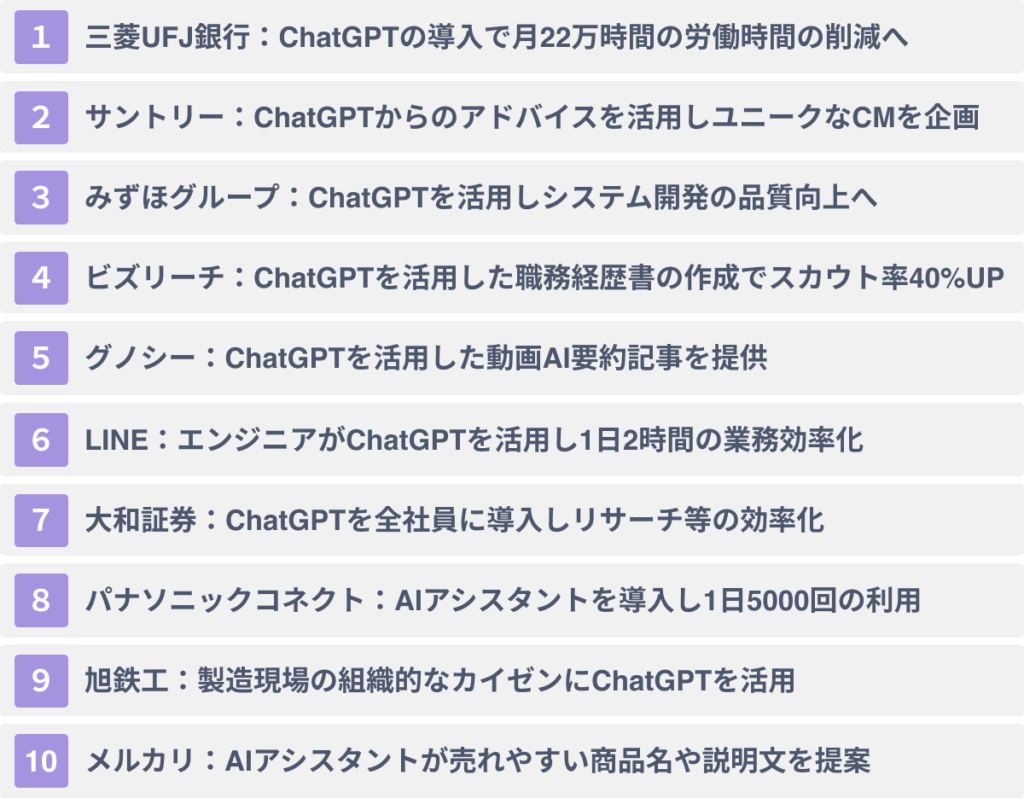 ChatGPTで業務効率化に成功した日本企業１０選