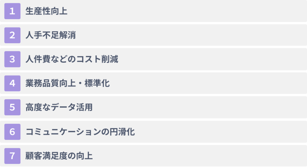 AIを導入する７つのメリット