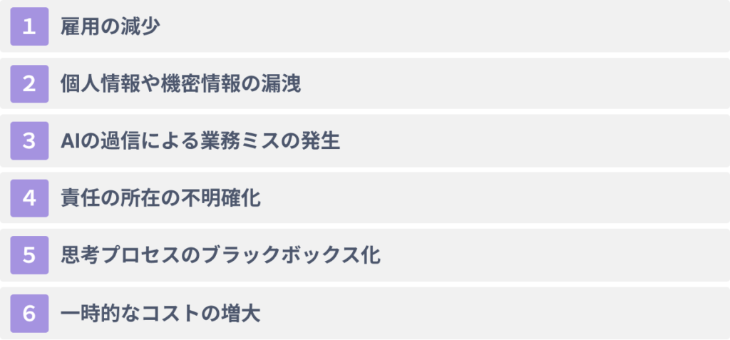 AIを導入する６つのデメリット