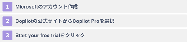 Copilot Proの始め方・使い方