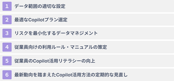 Microsoft Copilotに自社データを学習させる際の６つの注意点