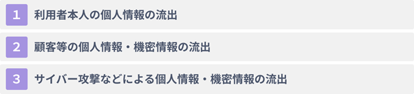 生成AI利用時の個人情報に関する３大リスク