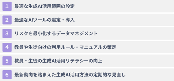 教育現場での生成AIのリスクに対して取るべき６つの対応策