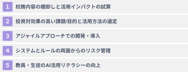 教育現場での生成AI活用を成功させるための５つのポイント