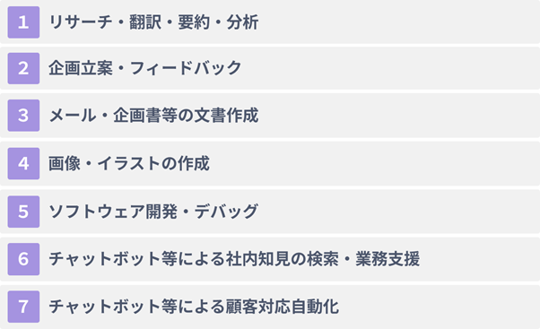 ChatGPTによる業務効率化の７つの王道パターン