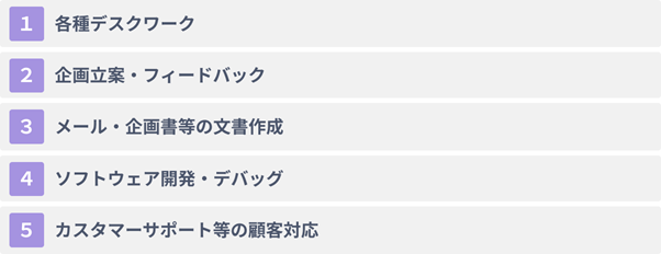 ChatGPTで自動化できる業務５選