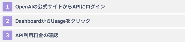 ChatGPT APIの料金を確認する手順