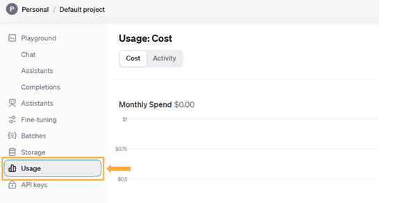 ChatGPT API　「Usage」という箇所をクリック