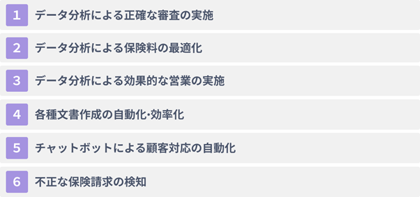 保険業界でAIを活用する6大メリット