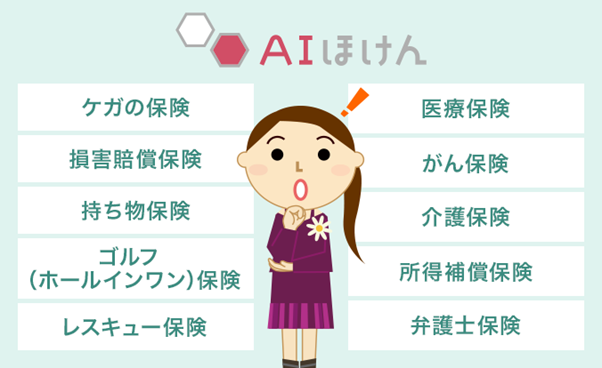 NTTドコモ:AIが最適な保険商品をレコメンドするアプリを提供
