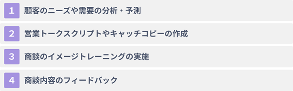 営業にAIを活用して成約を増やす4つの方法