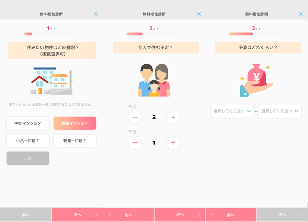東急リバブル:AIが顧客と相性ピッタリの物件を提案するサービスを提供