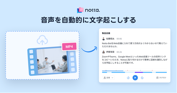 翻訳・要約・議事録作成ツール　Notta