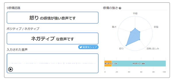 音声感情認識AI:音声から読み取れる感情をチャートで表示