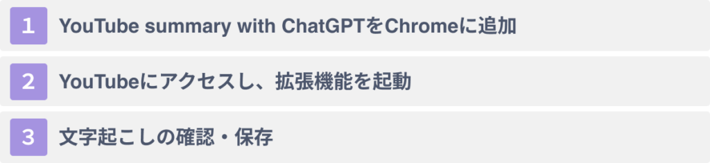 【画像あり】ChatGPTで簡単にYouTube動画の文字起こしをする方法