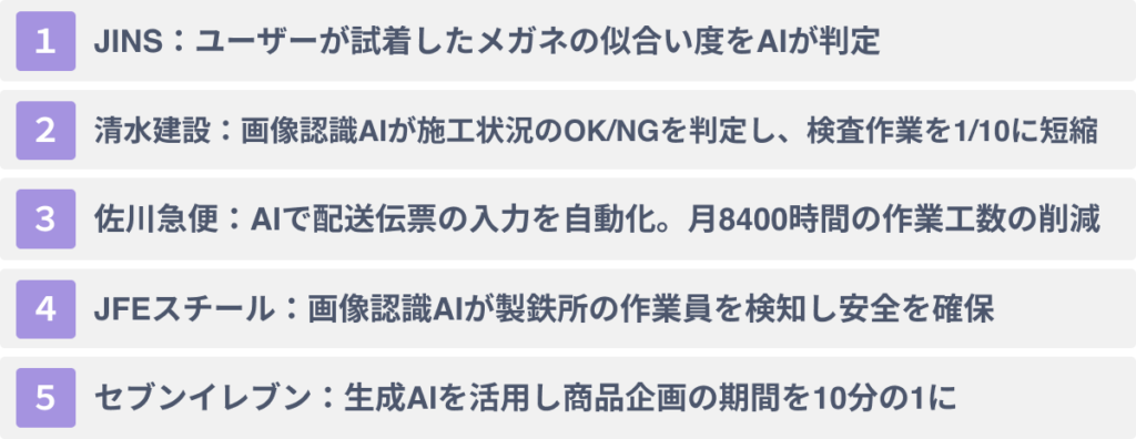 日本企業のAI導入の成功事例5選