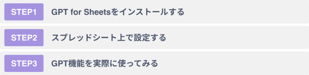 【無料】ChatGPTをスプレッドシートに連携する方法・手順