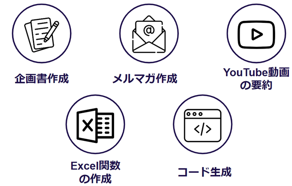 【応用編】まだまだあるChatGPTで業務を効率化する方法５選