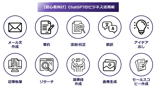 ChatGPT(チャットGPT)ができること１０選