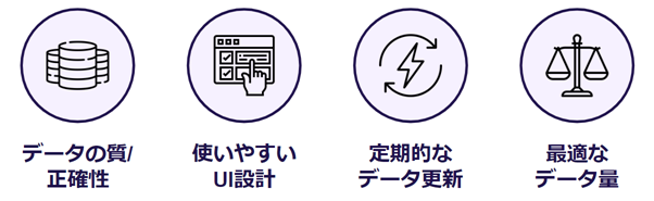 RAGを導入する際の４つの注意点