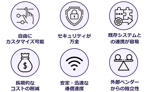 生成AIをオンプレミスで導入する６つのメリット