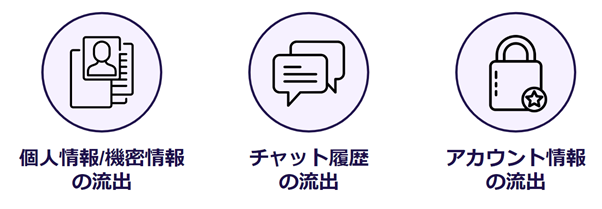 ChatGPT(チャットGPT)で情報漏洩が起こる３つのケース