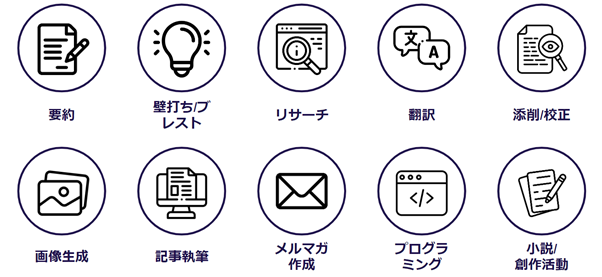 ChatGPTのおすすめ活用法１０選