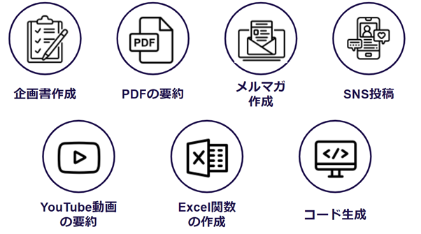 【応用編】まだまだあるChatGPTのビジネス活用術７選